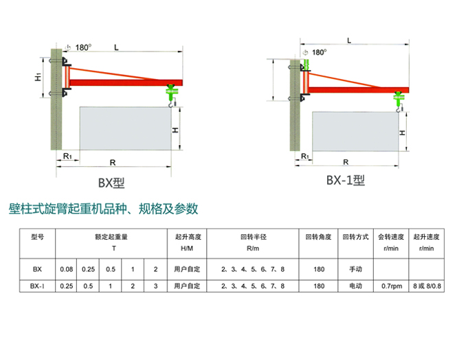 壁柱式行吊3.jpg