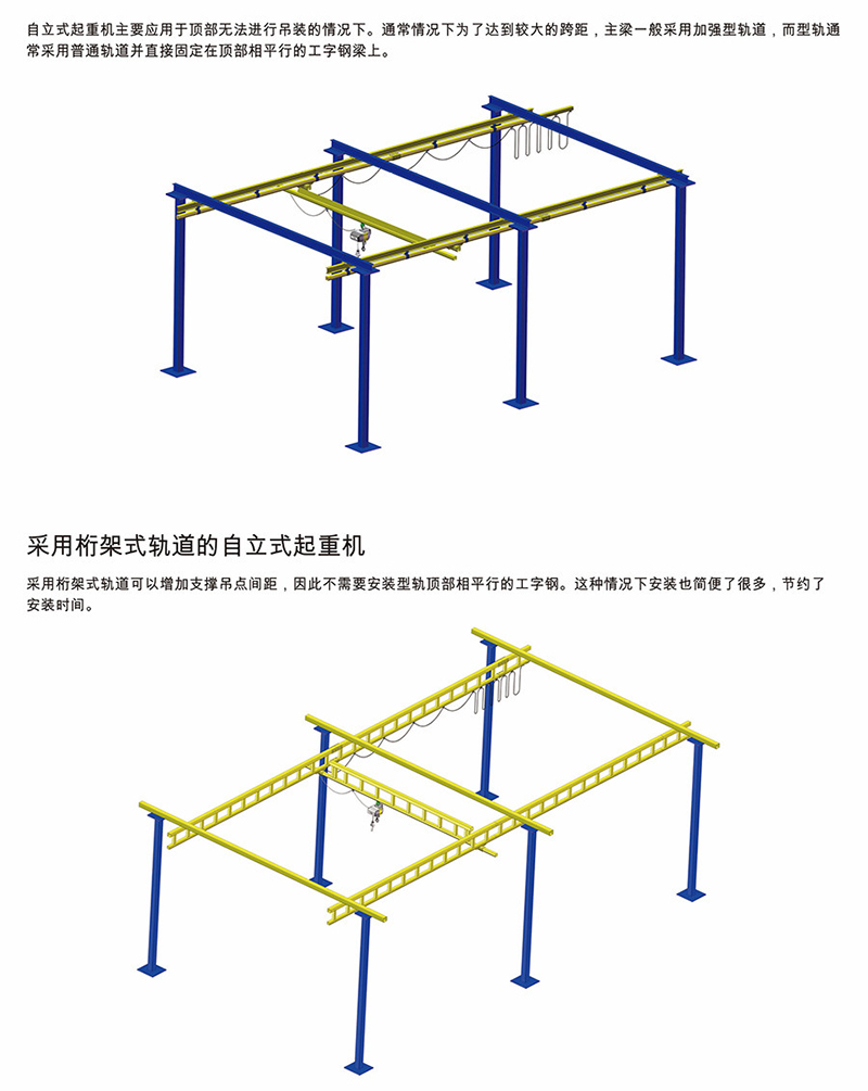 500kg剛性自立組合立柱起重機2.jpg