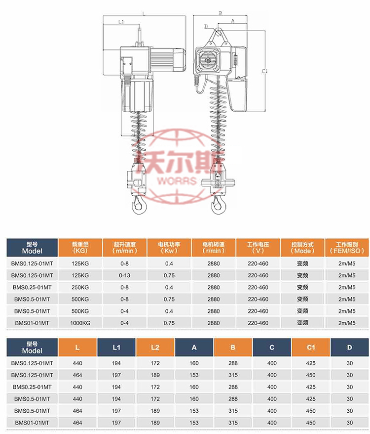 250kg手持式變頻電動葫蘆-2.jpg