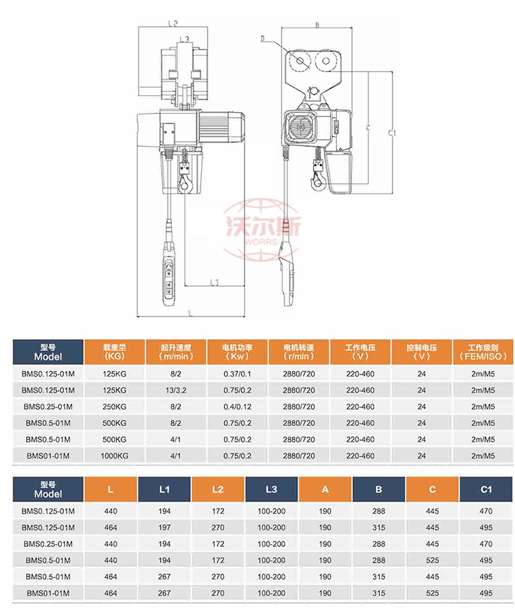 2T環鏈電動葫蘆-2.jpg