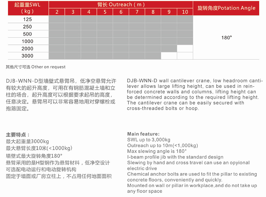 500kg手動墻壁吊-2.jpg