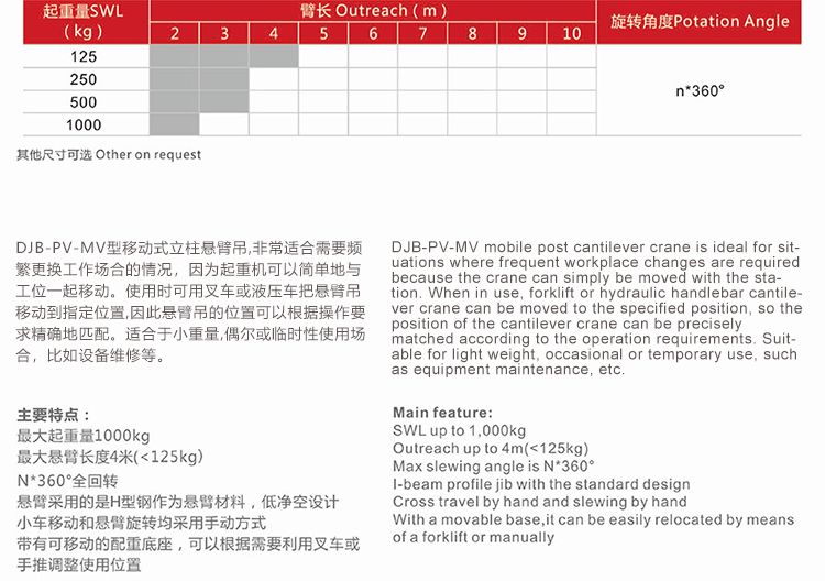 250kg移動式懸臂吊-2.jpg