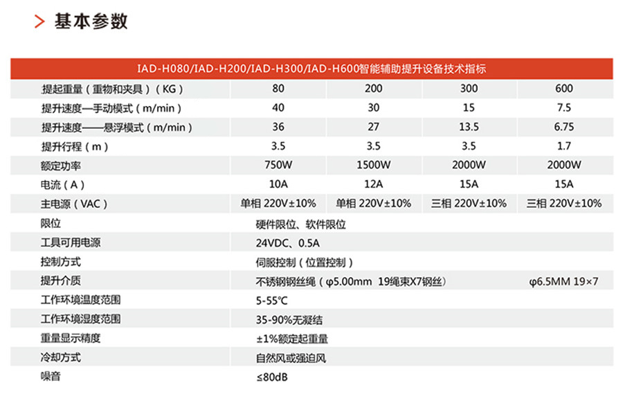 160KG平衡吊 (1).jpg