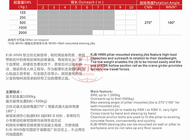 鋁合金懸臂吊-2.jpg