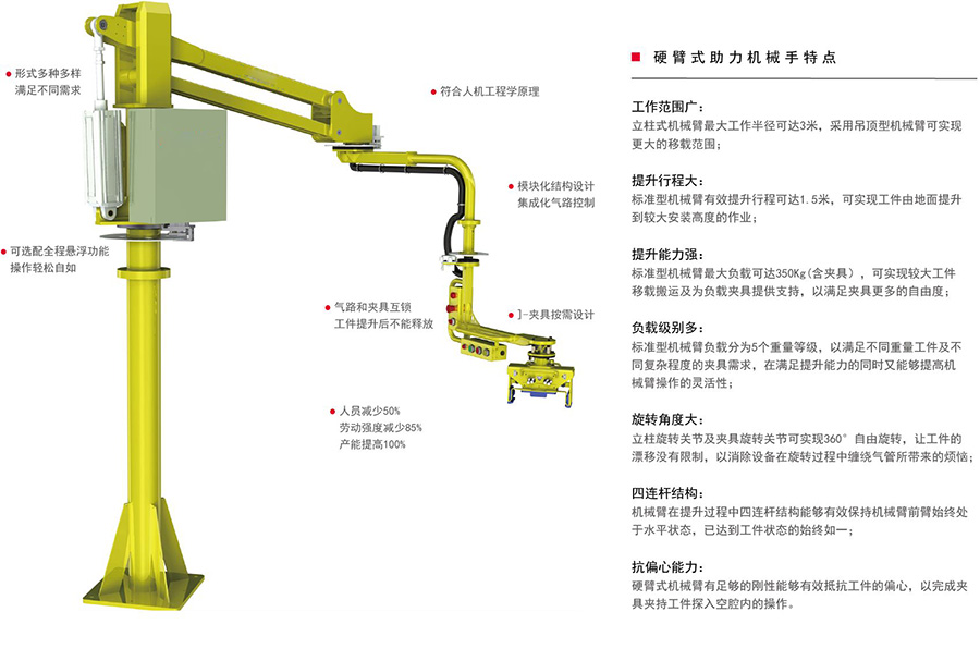 助力機械手.jpg