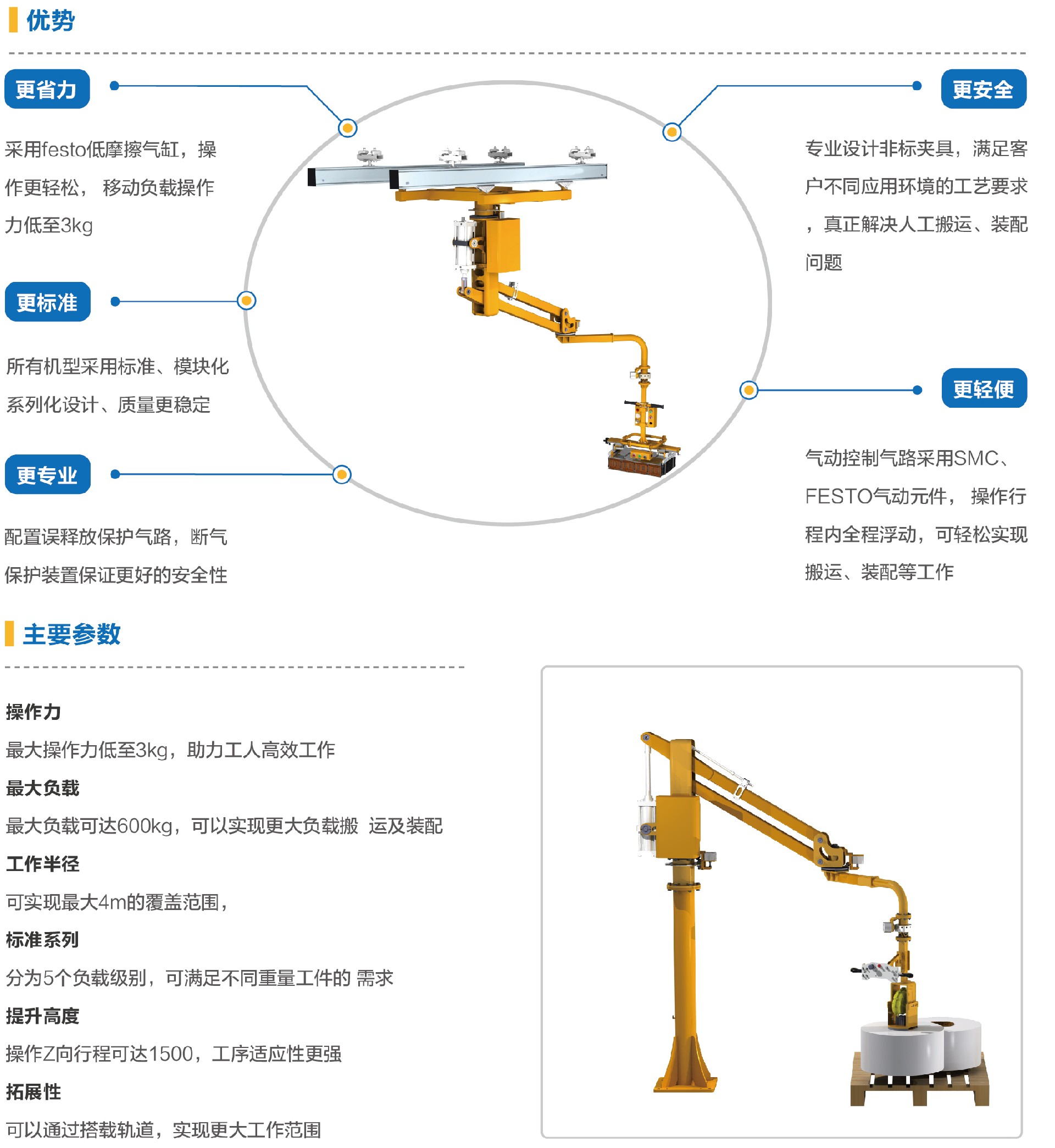 助力機械手.jpg